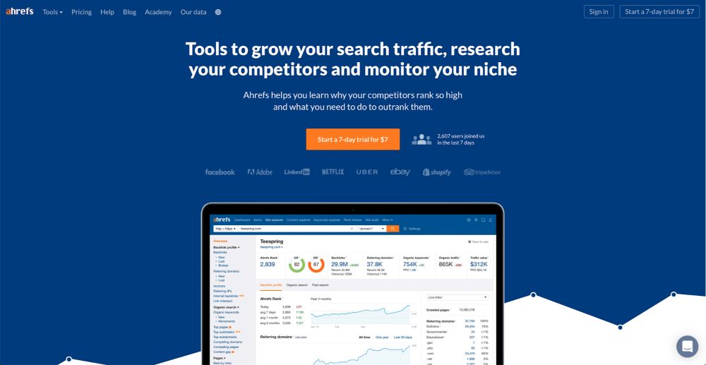 SEO: Ahrefs